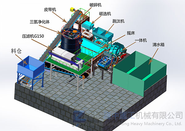 壓濾設(shè)備走向世界!洛陽(yáng)隆中韓國(guó)氧化鐵零排放項(xiàng)目